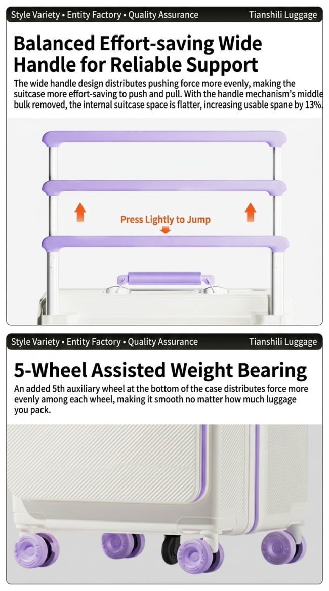 Wide Trolley Handle and Fifth Auxiliary Wheel Luggage Design