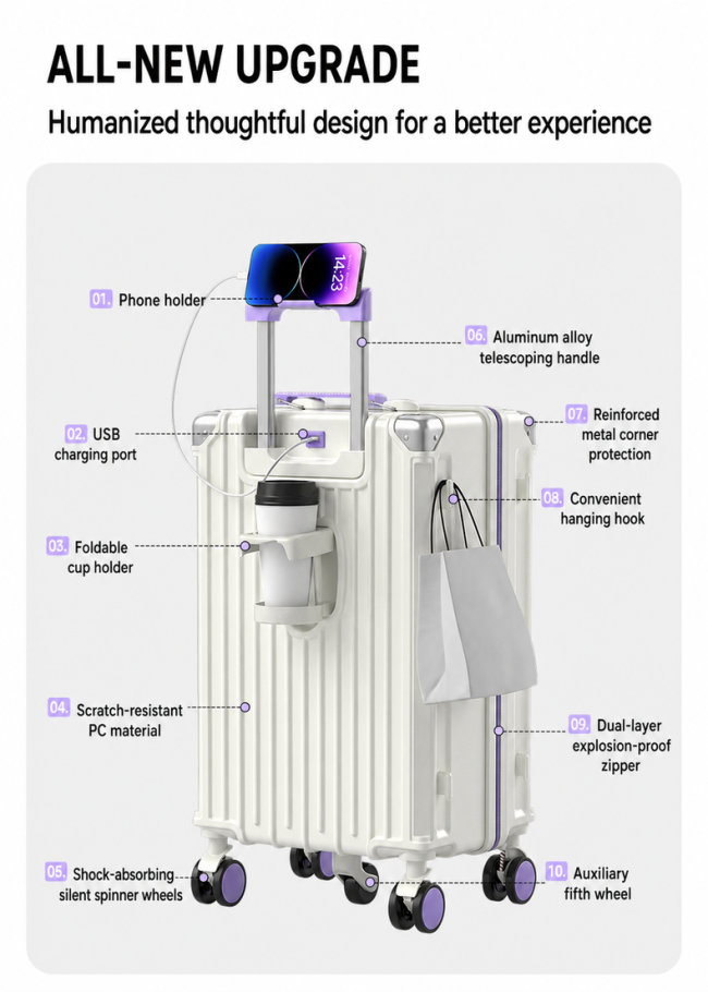 Multi-function luggage feature details