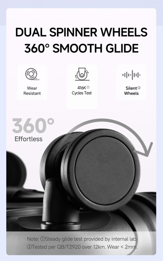 Silent & Smooth Spinner Wheels 360 Degree Silent Spinner Wheels Wear-resistant Dual Wheels 12km Glide Test