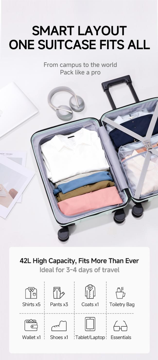 Professional Travel Gear Professional Travel Luggage Bag 20 inch Lightweight Spinner Suitcase