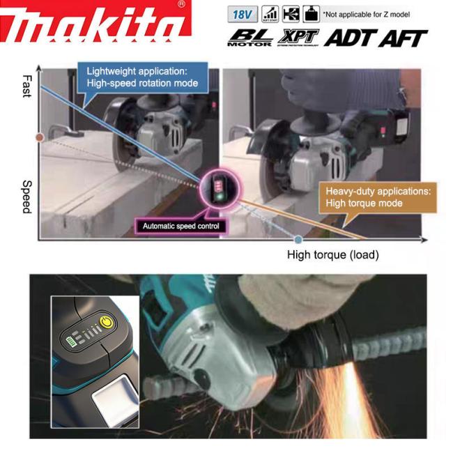 Angle grinder close-up details