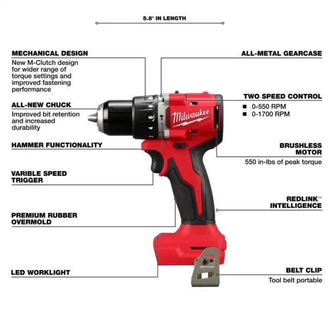 Milwaukee Professional Impact Drill - side view displaying battery compartment and grip