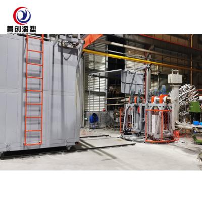 China Máquina plástica da fabricação do tanque de água do equipamento/forno do molde rotatório da cubeta à venda