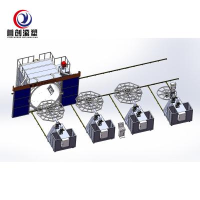 中国 利用できる二軸の回転成形機のPE 500L 1000l 2000Lの水漕 販売のため