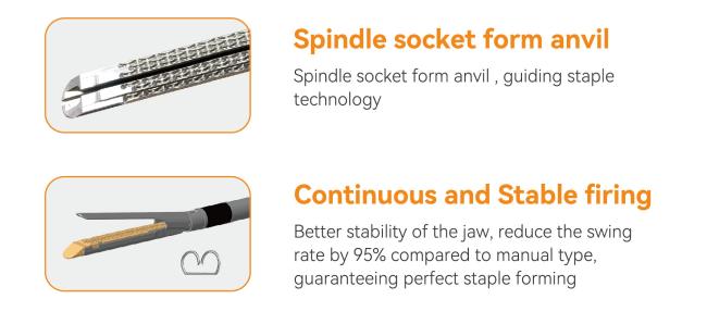 Surgical Stapler - Powered Surgical Stapler details