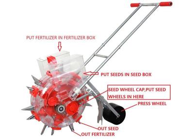 China Plantador manual da máquina de semear do milho à venda