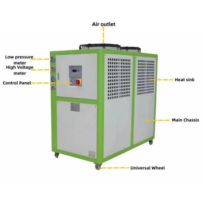 China Glycol industrial water cooled chiller Machine 50HZ 60HZ -20℃ To +20℃ for sale