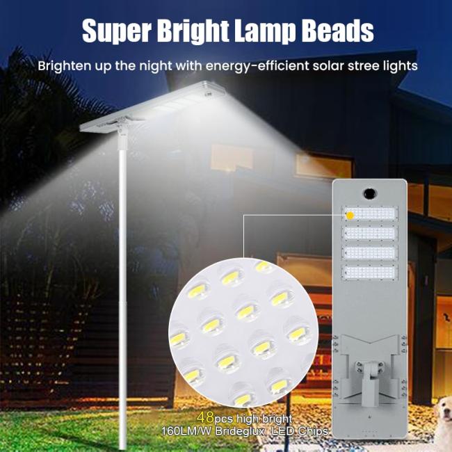 High Quality Led Chip
