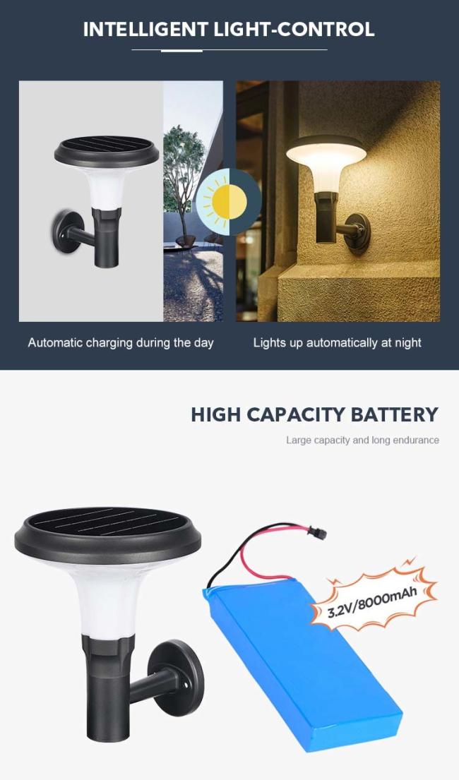 Solar Wall Lamp Image 3