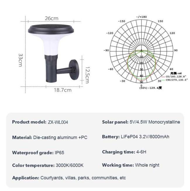 Solar Wall Lamp Image 1