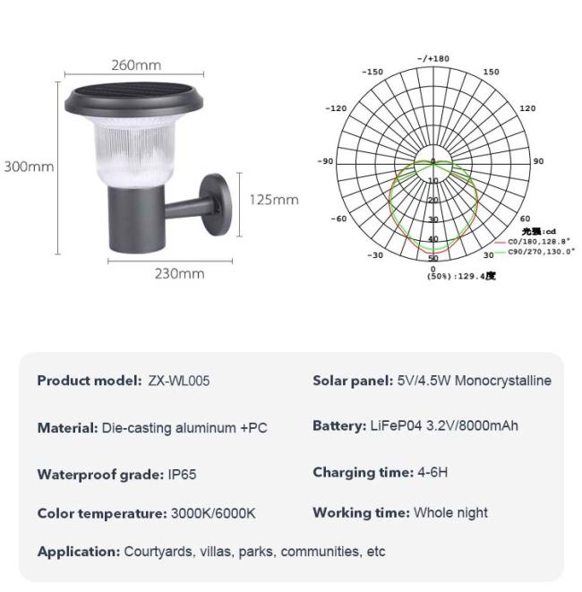 Product Detail Image 1