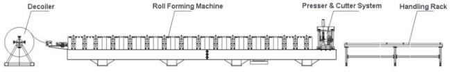 Galvanized cold steel sheet downspout pipe roll forming machine