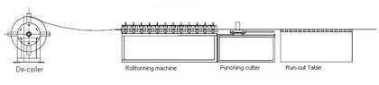 0.5-0.8mm Color Steel Square Downpipe Roll Forming Machine For Rainwater Pipes