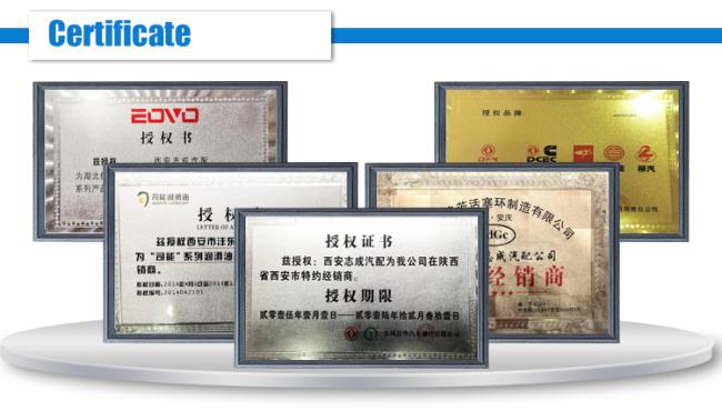 Quality Assurance Certificates