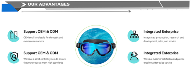 Industry standard compliance certification for swimming goggles