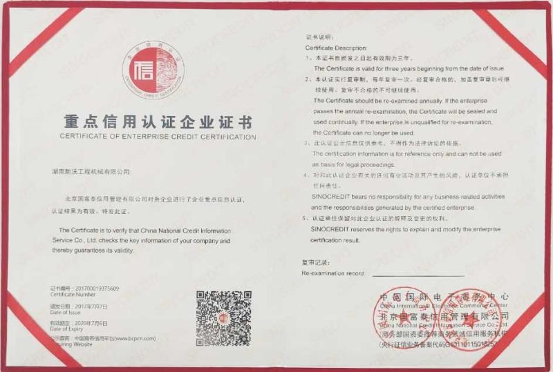 Certificate Of Credit Trade - Hunan Warmsun Engineering Machinery Co., LTD