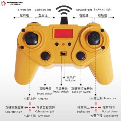 Κίνα Diecast όχημα πρότυπο παιχνιδιών εκσκαφέων μετάλλων κλίμακας 1:20 προς πώληση