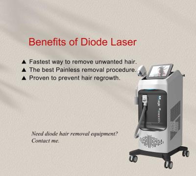 China 2 Years Warranty Diode Laser Machine 1-10Hz Frequency with Field Maintenance And Repair Service for sale