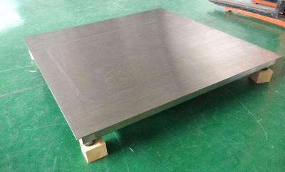 China De batería del poder del piso de las balanzas de acero inoxidable del Tcs 1000 kilogramos electrónicos en venta