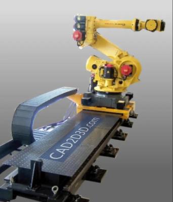 中国 Reliable and Durable Robot Linear Guide for Industrial Applications 販売のため