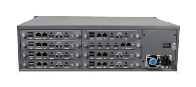 China Video Matrix System  With Maximum 16 Monitors To Display One Video Can Decode Video Over Ip Decoding Matrix for sale