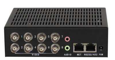 China PM60EA/8C Bnc Encoder accepts TVI CVI AHD and CVBS input, output standard RTSP Stream, PTZ control by Pleco D & P for sale