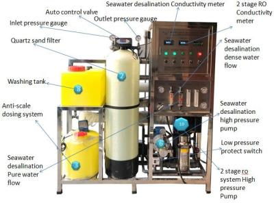 Chine Machine automatique de filtre de traitement d'eau potable de machine de RO de dessalement de 4000 LPD à vendre