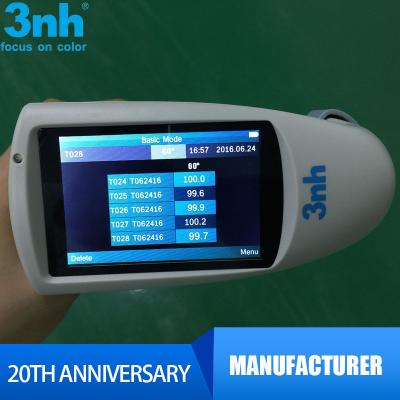 China Small Aperture Micro Tri Gloss Meter Continuous Mode For Hardware Industries for sale