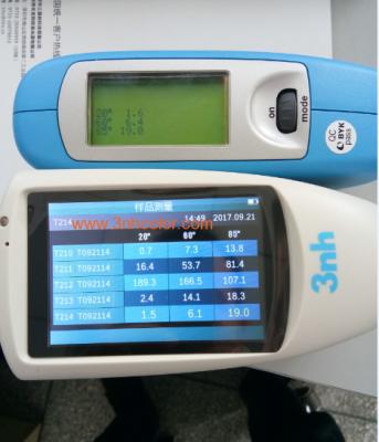China 0.1GU Multi Angle Gloss Meter Portable 3NH 20 60 85 Surface Glossiness Measurement Machine for sale