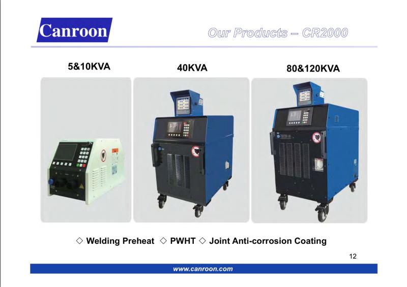 Verified China supplier - Shenzhen Canroon Electrical Appliances Co., Ltd.