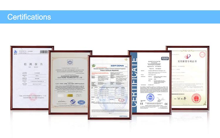 Verified China supplier - SABO ELECTRONIC TECHNOLOGY CO., LTD