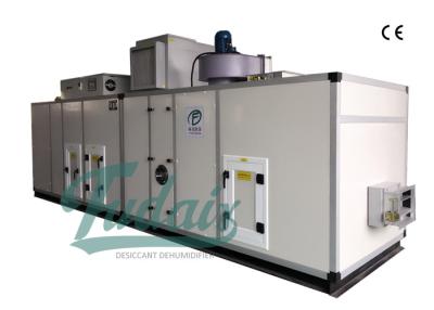 China 8000m³/h 30%RH Automatic Temperature & Humidity Control Desiccant Dehumidifier for sale
