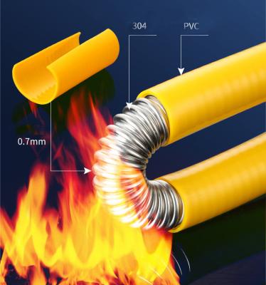 Chine Tuyau de gaz de l'acier inoxydable DN15, tuyau ondulé ignifuge OD 18.5mm de métal flexible à vendre