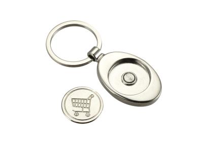 China Ellipse Trolley Token Shopping Car Coin Metal Keychain Holder Keyring for sale