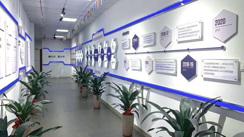 Verified China supplier - GUANGDONG SHANAN TECHNOLOGY CO.,LTD