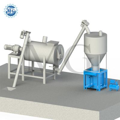 China Simple Dry Mix Powder Mortar Mixing Plant With Ribbon Mixer Cement Wall Putty Gypsum Making Machine for sale