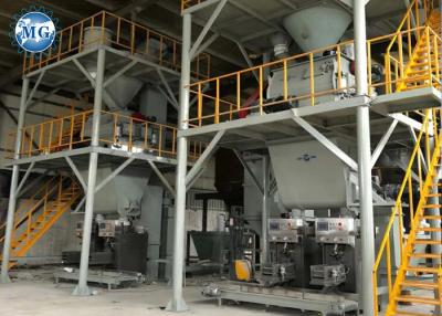 China 10T/H PLC Putty Dry Mortar Production Line For Cement Sand Mixing for sale