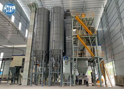 China Automatic Dry Mix Concrete Batching Plant Easy Operation Dry Mortar Premix for sale