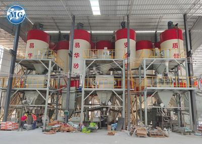Китай 120Kw Dry Powder Mortar Production Line 30T / H Full Automatic Sand Cement продается