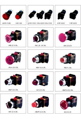 China Pushbutton Switch for sale