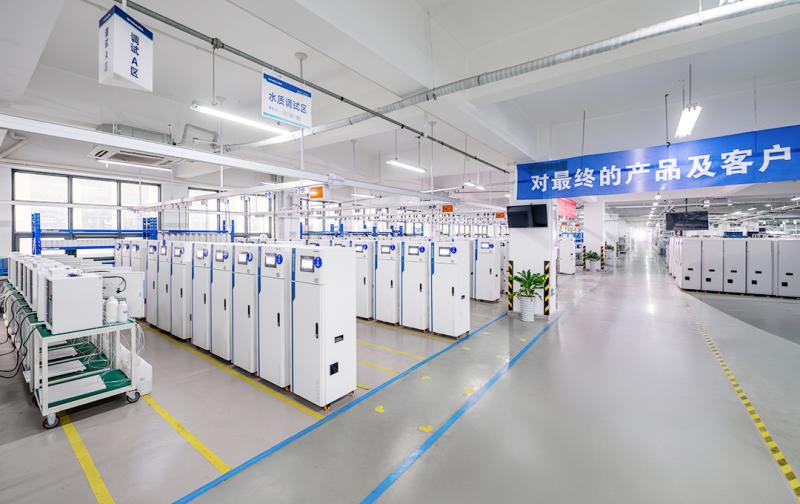 Verified China supplier - Anhui Wanyi Science and Technology Co., Ltd.