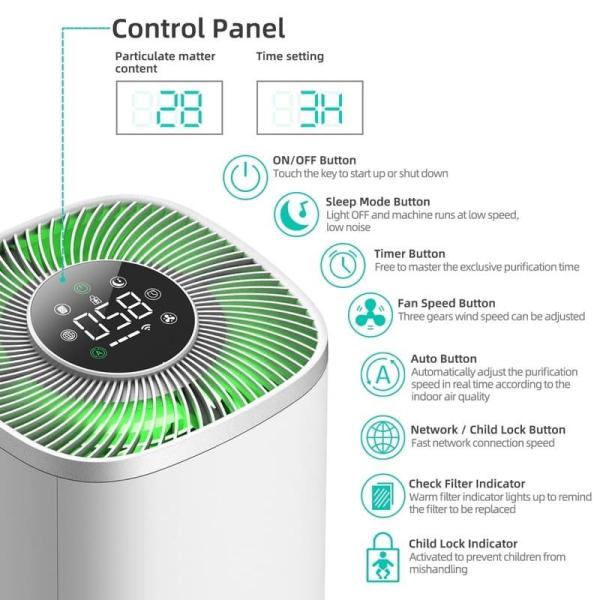 Quality Home Smart Wifi Hepa Filter Air Purifier for sale