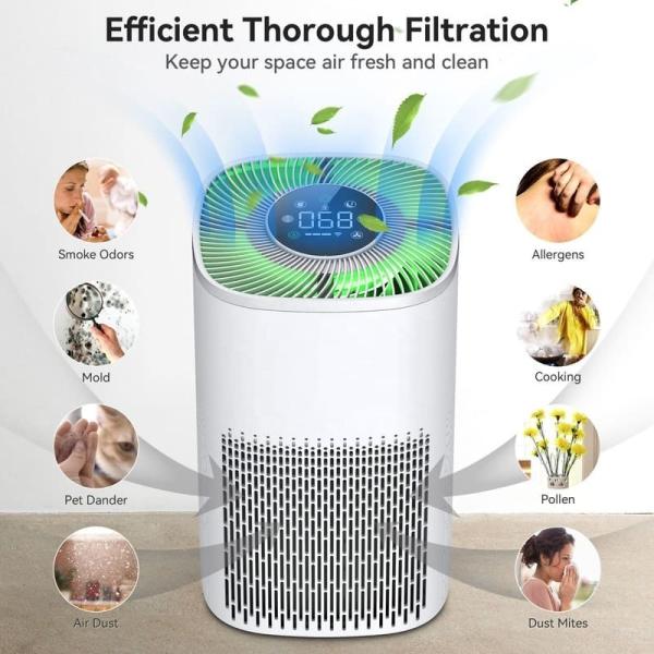 Quality Smart Home Hepa Filter Air Purifier for sale