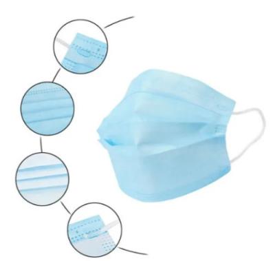 China Daily Protection Earloop Face Mask  , Disposable Mouth Mask Surgical Supplies for sale
