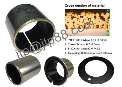 China SF-1W Flanged Sleeve Bushing , Oil Impregnated Bronze Bushings For Toyota for sale