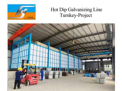 China Industrial Automatic Hot Dip Galvanizing Plant Production Line Turnkey Project for sale