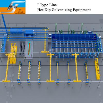 China I Type Production Line Supplier Hot Dip Galvanizing Equipment Production Line Turnkey Project One - Stop Service for sale