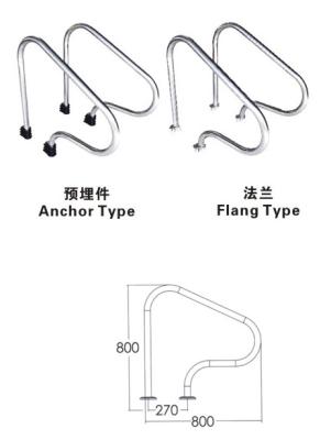 China SS316 Swimmingpool-Treppen-Schienen des Silber-1.0mm zu verkaufen