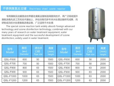 中国 プールのステンレス鋼1500mmオゾン リアクター 販売のため