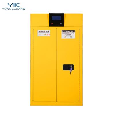 China Lab Fireproof Chemical Safety Cabinet Explosion Proof with VOC System Te koop